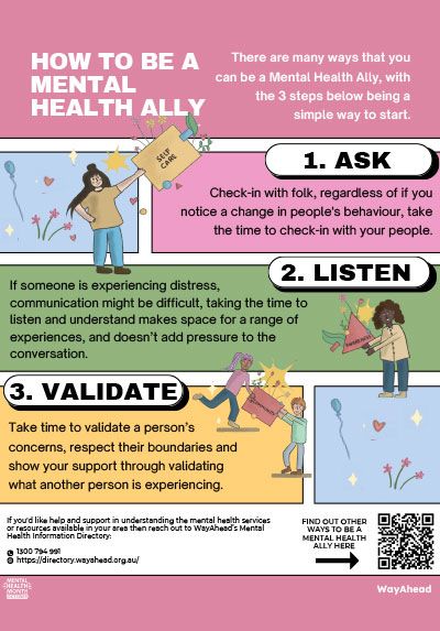 Mental Health Ally Poster